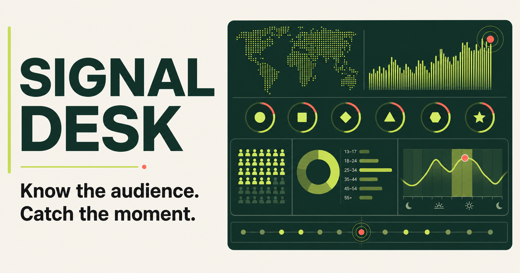 Signal Desk social media intelligence dashboard